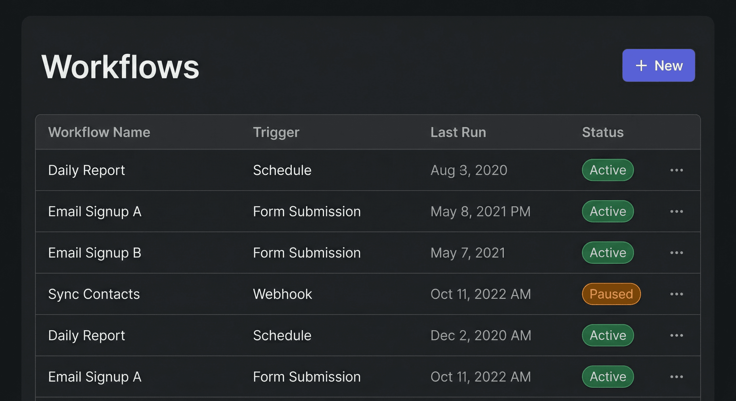 Autoflow screenshot 2